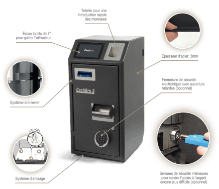 Monnayeur CashDro3